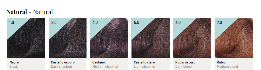 Crema de Coloración Permanente 100 ml | Color LUX