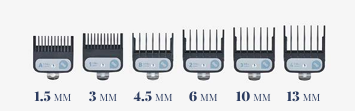Triumph TRIUMPH – Potencia y precisión profesional en cada corte
