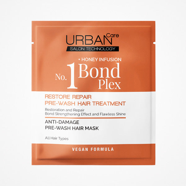 Nº1 Pre - Mascarilla  · Expositor | Urban Care Bond Plex