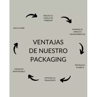 OiVita39 Toallitas Quitamanchas Desechables para Tinte 100 uds